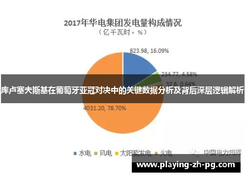 库卢塞夫斯基在葡萄牙亚冠对决中的关键数据分析及背后深层逻辑解析